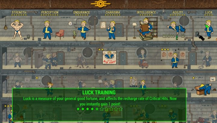 what does the luck stat do in fallout shelter