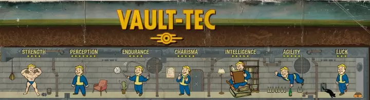 Fallout 4 Special Perks And What They Do